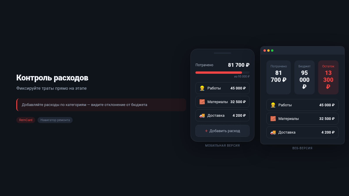 Контроль расходов — тёмная тема