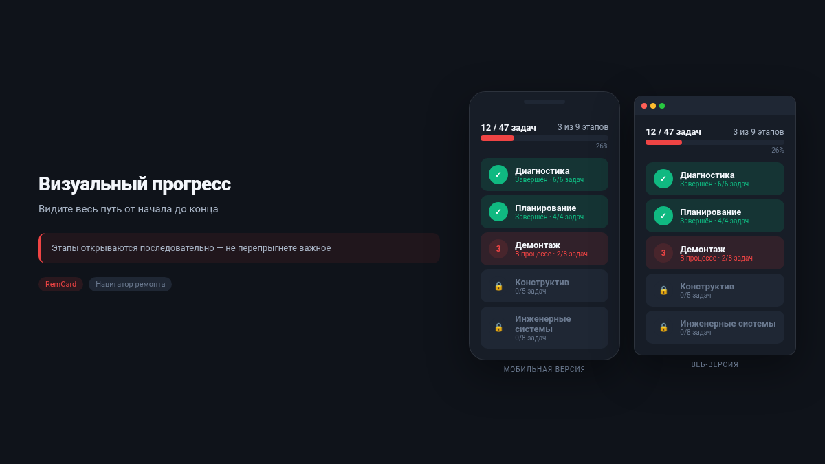 Прогресс ремонта — тёмная тема
