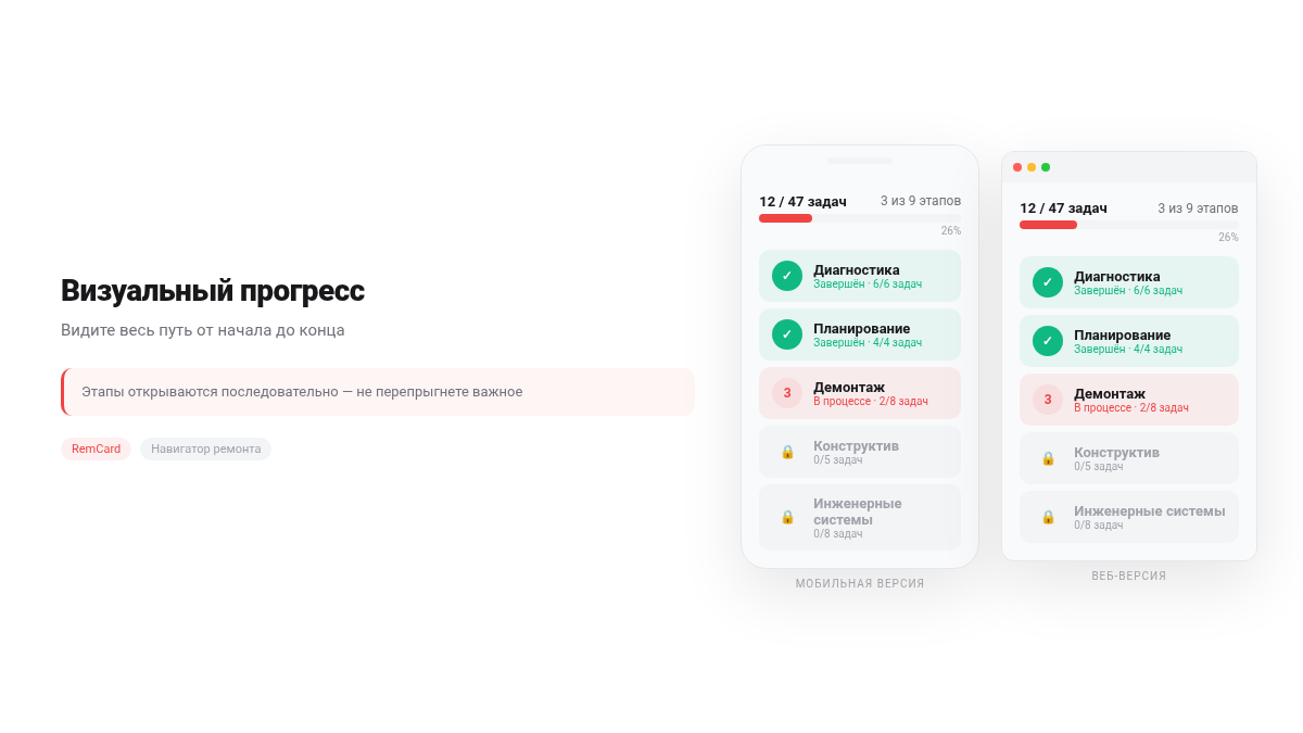 Прогресс ремонта — светлая тема